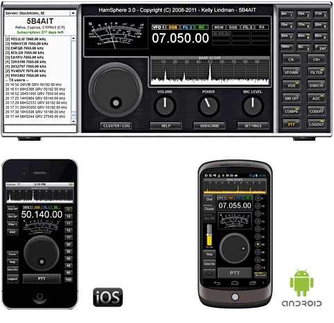 Ham Radio Programs For Pocket Pc